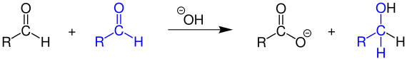 Reaktionsschema der Cannizzaro-Reaktion