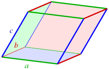 Parallelepiped-0.svg