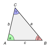allgemeines Dreieck