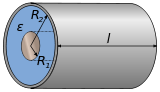 Cylindrical CapacitorII.svg