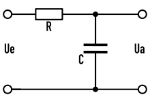 Einfacher RC-Tiefpass (Tiefpass 1.Ordnung)