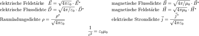 
\begin{array}{lcl}
\mbox{elektrische Feldstärke } \ \,\vec E = \sqrt{4\pi\varepsilon_0} \cdot\vec E^* & & \mbox{magnetische Flussdichte } \vec B = \sqrt{4\pi/\mu_0} \cdot\vec B^* \\
\mbox{elektrische Flussdichte } \vec D = \sqrt{4\pi/\varepsilon_0} \cdot\vec D^* & & \mbox{magnetische Feldstärke } \ \vec H = \sqrt{4\pi\mu_0} \cdot\vec H^* \\
\mbox{Raumladungsdichte } \rho = \cfrac {\rho^*}{\sqrt{4\pi\varepsilon_0}} & & \mbox{elektrische Stromdichte } \vec j = \cfrac{\vec j^*}{\sqrt{4\pi\varepsilon_0}} \\
& \cfrac{1}{c^2} = \varepsilon_0\mu_0 &
\end{array}
