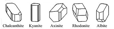 Triclinic crystal structures.JPG
